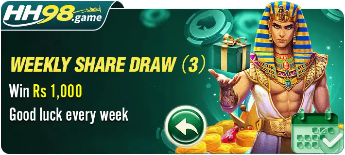 HH98 Weekly Share